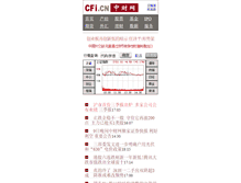 Tablet Screenshot of cfi.cn41stock.cfi.net.cnstock.cfi.net.cn