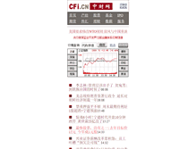 Tablet Screenshot of img.cfi.net.cn
